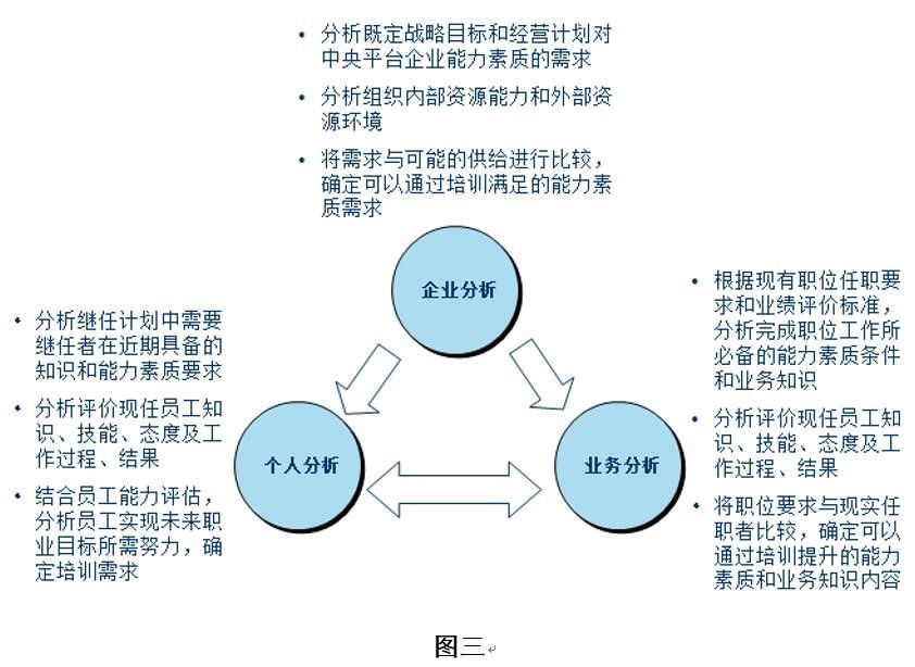 培训体系图三.jpg