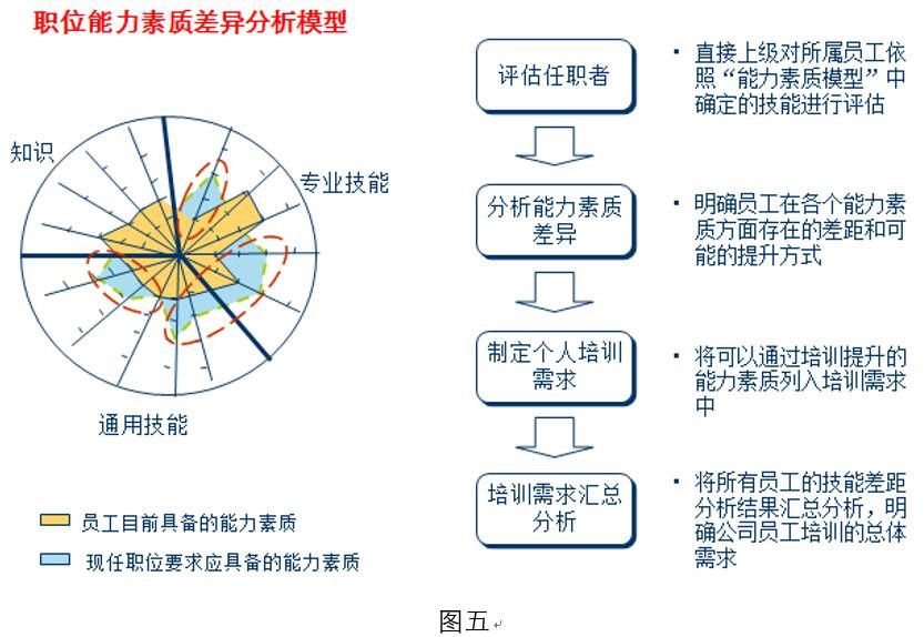 培训体系图五.jpg