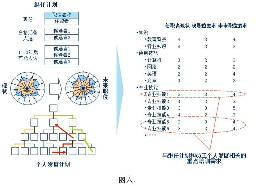 培训体系图六.jpg