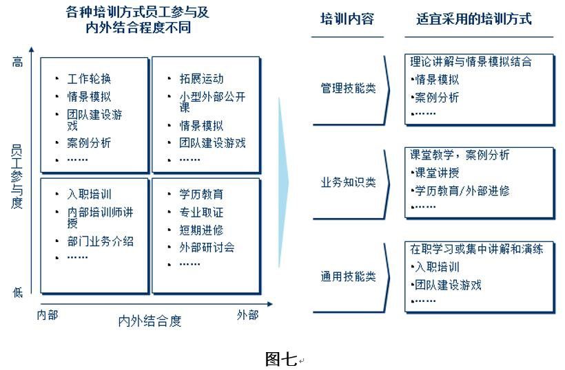培训体系图七.jpg