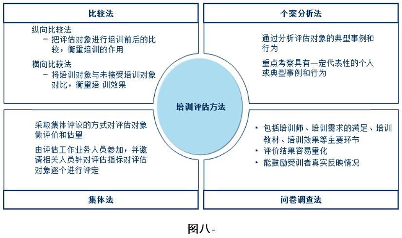 培训体系图八.jpg