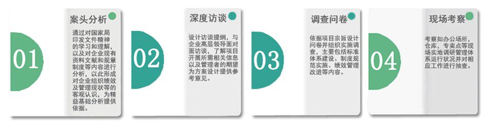 精益基础综合诊断.jpg